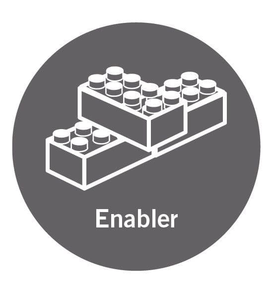 enabler